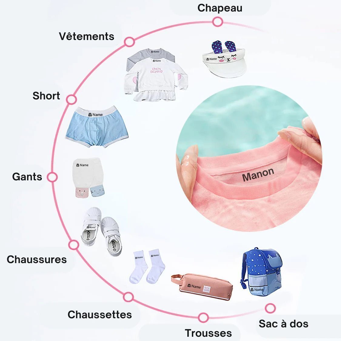 Tampon encreur personnalisé - Les Repas de Bébé